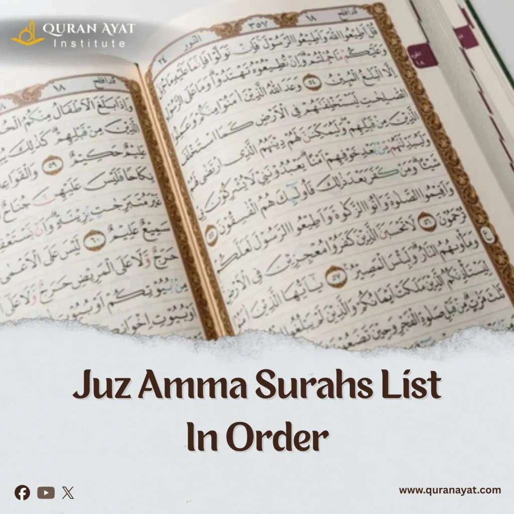 Juz Amma Surahs list