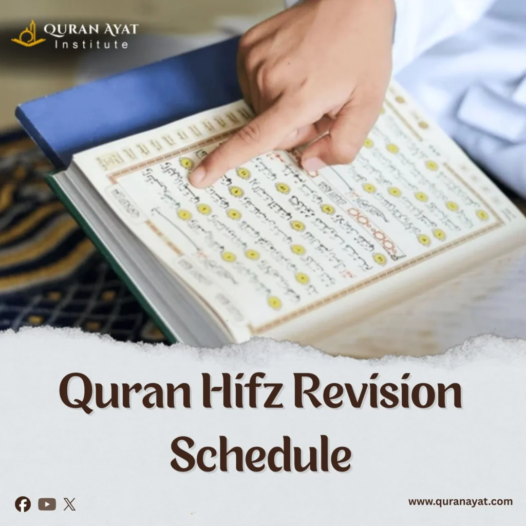 quran hifz revision schedule
